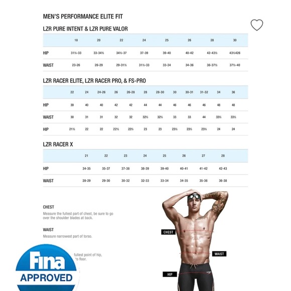 Men's LZR Pure Intent High Waist Jammer Tech Suit Swimsuit- size 23 - Picture 4 of 4